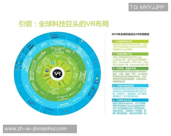 未来足球明星卡收藏新趋势 引领球迷热潮与投资机会
